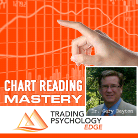 Dr.Gary Dayton - Chart Reading Mastery Course