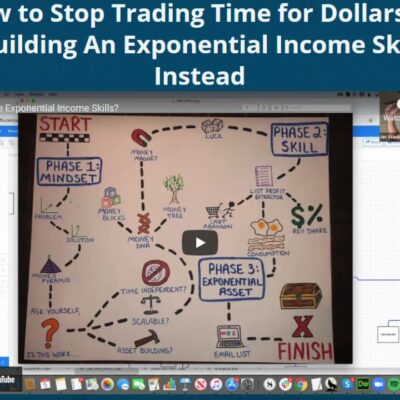 Ian Stanley - Exponential Income Skill Training
