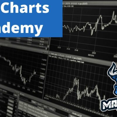 MadCharts Academy Updated Version