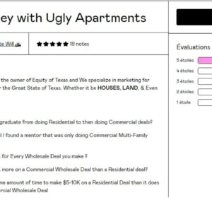 Willny Guifarro – Making Money with Ugly Apartments